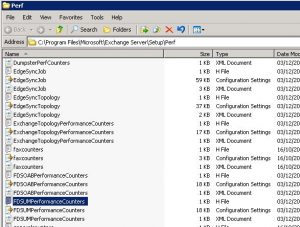 Event ID 3006 and Exchange Server 2007 performance counters