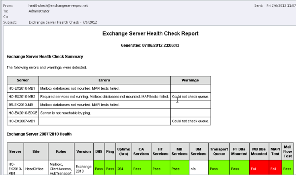 test exchangeserverhealth report