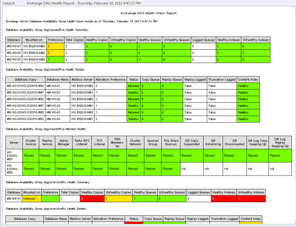 two piece script pastebin Archives - Ahmed Mode