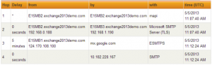 Proxying Outbound Email Through Exchange 2013 Client Access Servers