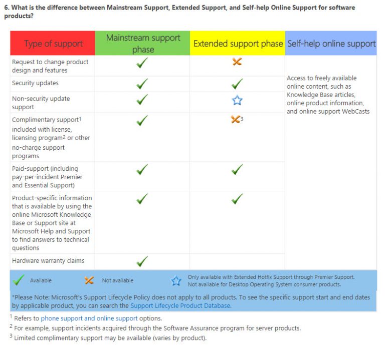 Office 365 Blog Page 41 Of 62