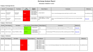Exchange Analyzer v0.1.1-Beta.2 Released