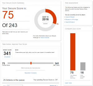 Analyze Your Office 365 Tenant Security with Secure Score