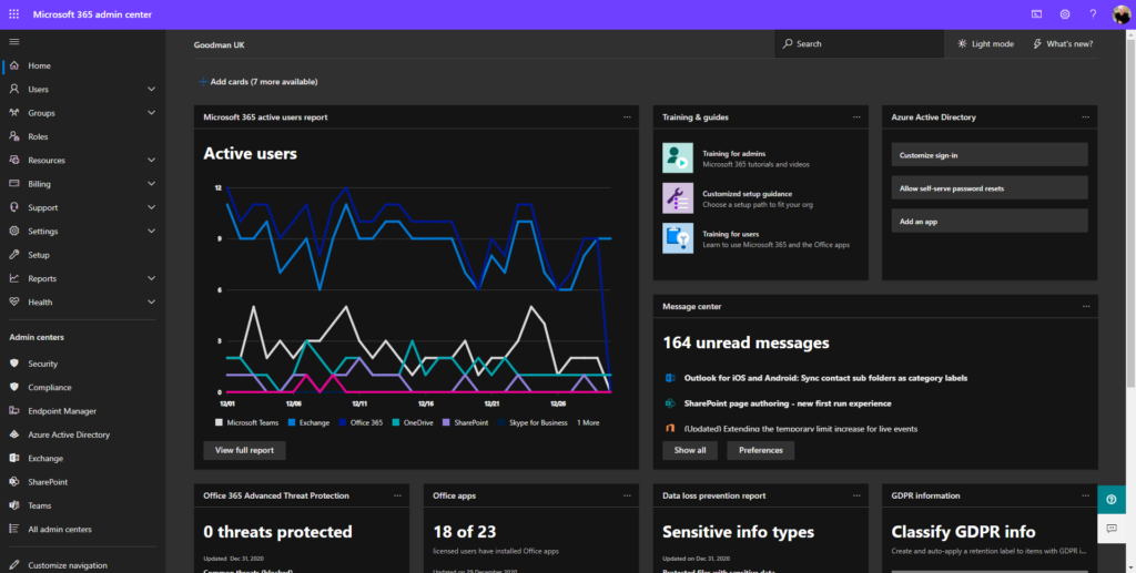 Microsoft 365 Administration Portals and PowerShell Connections