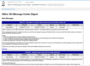 Office 365 Message Center Email Digest