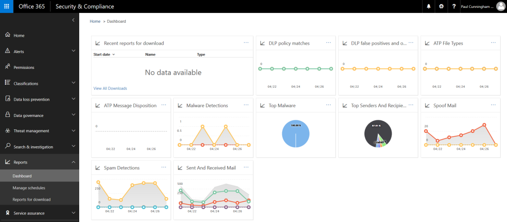 security and compliance reporting dashboard