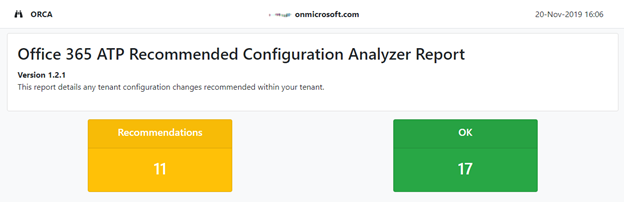 Introducing the Office 365 ATP Recommended Configuration Analyzer (ORCA ...