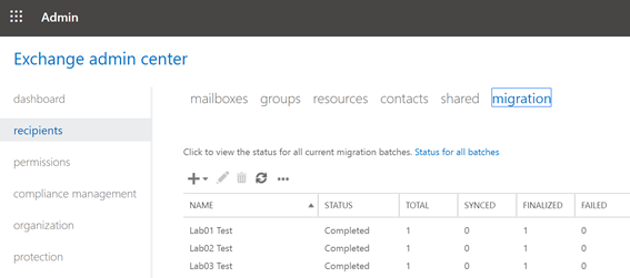 What is Azure AD Connect Cloud Provisioning and should you plan to use ...