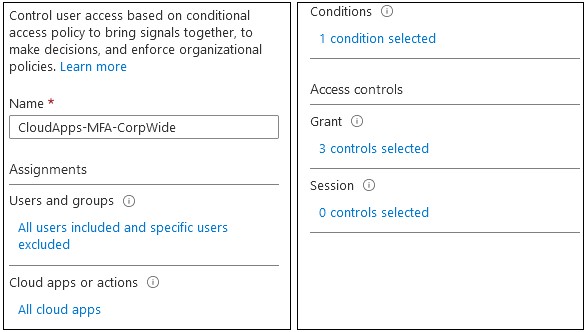 Using PowerShell to Manage Conditional Access (CA) Policies