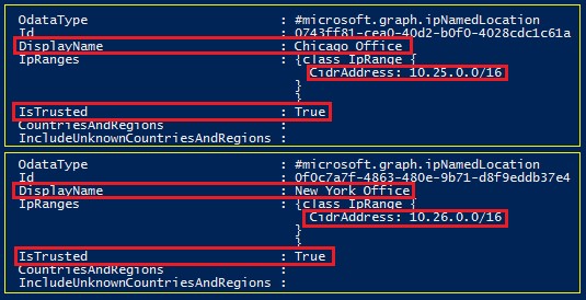 Using PowerShell to Manage Conditional Access (CA) Policies