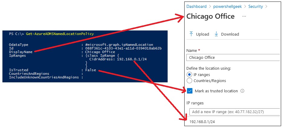 Политика powershell