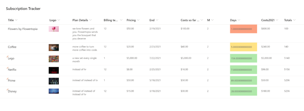 How to Create a Subscription Tracker with Microsoft Lists and Power Automate