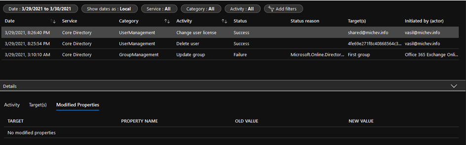 Audit data generated when a license is assigned to an account in the Microsoft 365 admin center