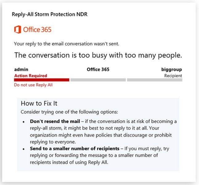 Reply All Suppression NDR (source: Microsoft)