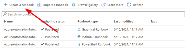 “Right to Disconnect” &#8211; Implementing a Timed Disclaimer in Exchange Online with Azure Automation