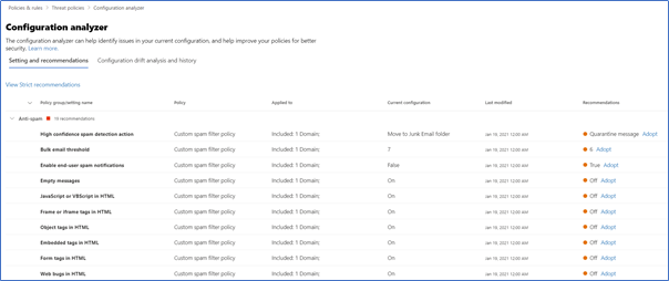 Configuring Microsoft Defender for Office 365