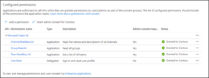 How to Report Teams Channel Storage with Microsoft Graph API and ...