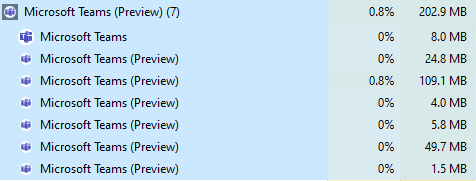 A screenshot of Windows Task Manager showing the memory usage of 202.9MB of Microsoft Teams (Preview)