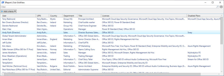 Create a Microsoft 365 Licensing Report with PowerShell