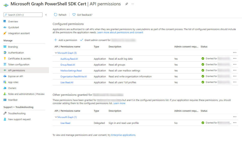 Graph permissions configured for an Azure AD app