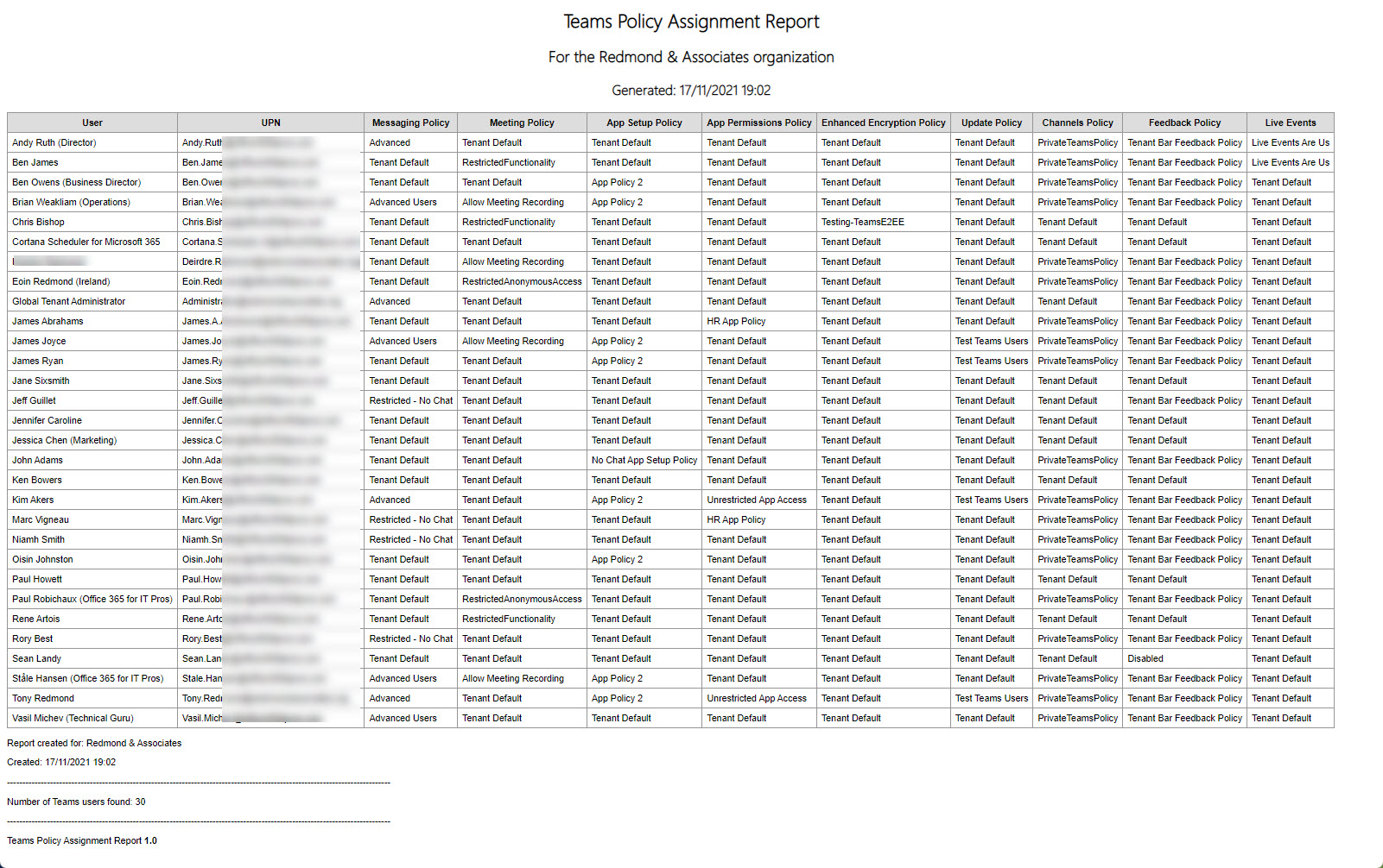 policy assignments principal id