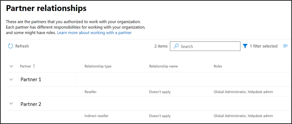 Identifying Potential Unwanted Access by Your MSP/CSP Reseller |  Practical365