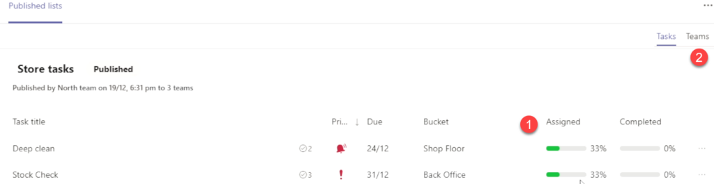 Task Publishing in Teams
