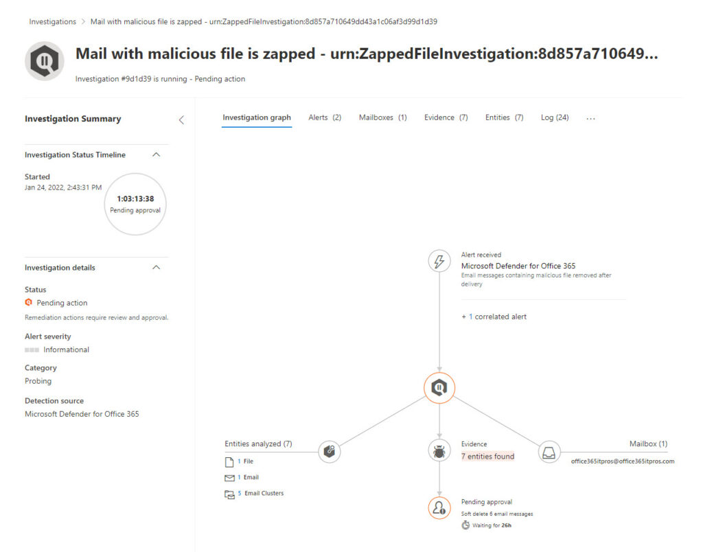 Threat Explorer launches an automated investigation for potential malware
