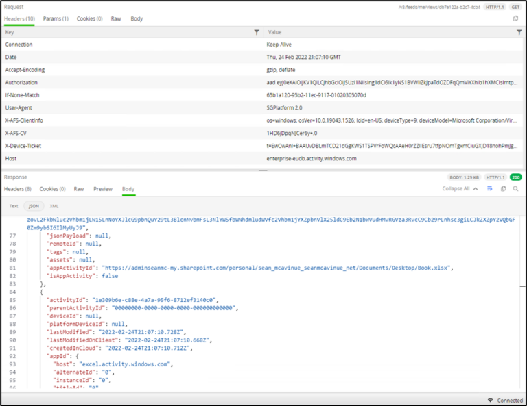 How does the OneDrive Sync Client Work? Practical365