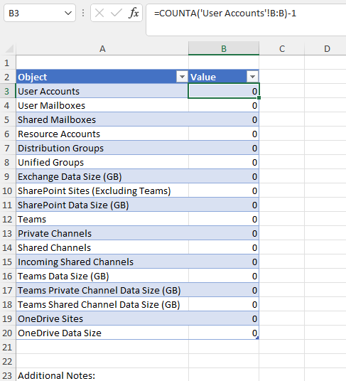 Office 365 migration plan assessment template