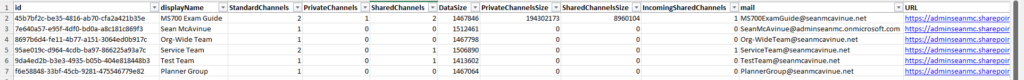 Office 365 migration plan assessment doc