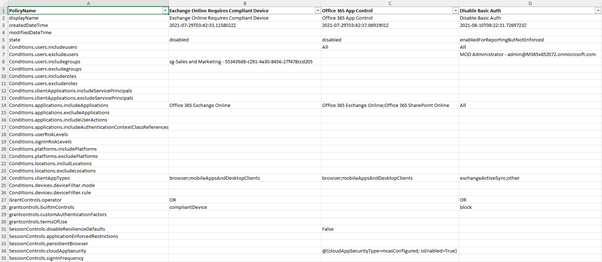 Office 365 migration plan assessment doc