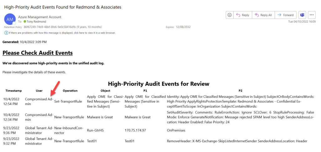 High-priority audit events reported by email