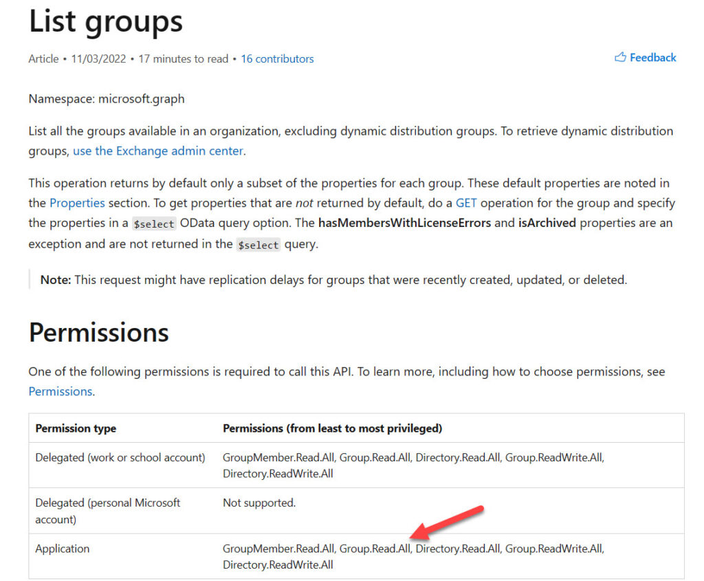 Reviewing required permissions for the Graph List Groups API