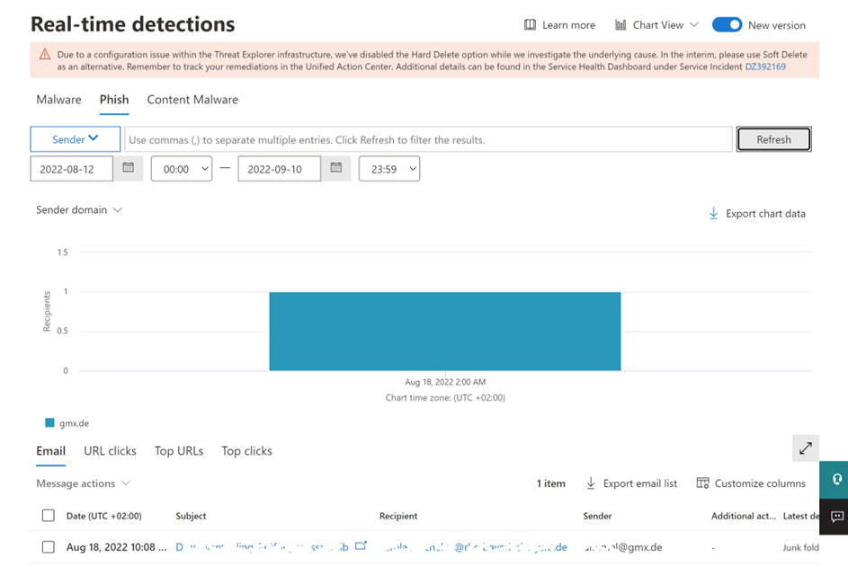  identify Junk-Mail and Spoof Messages