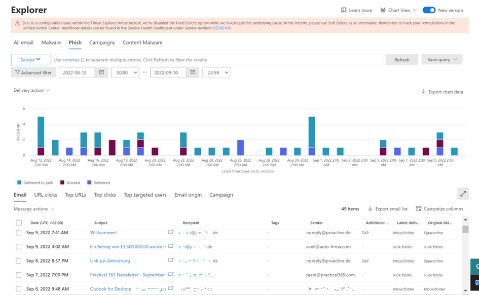  identify Junk-Mail and Spoof Messages