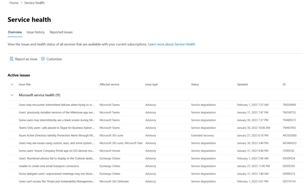 The Microsoft 365 Service Health Dashboard lists current incidents for a tenant