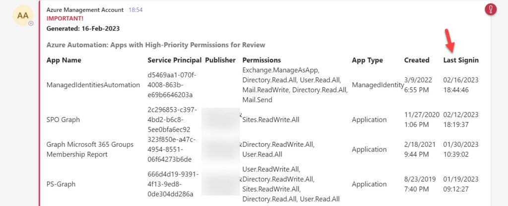 Microsoft 365 Wiper malware: Azure AD apps for review