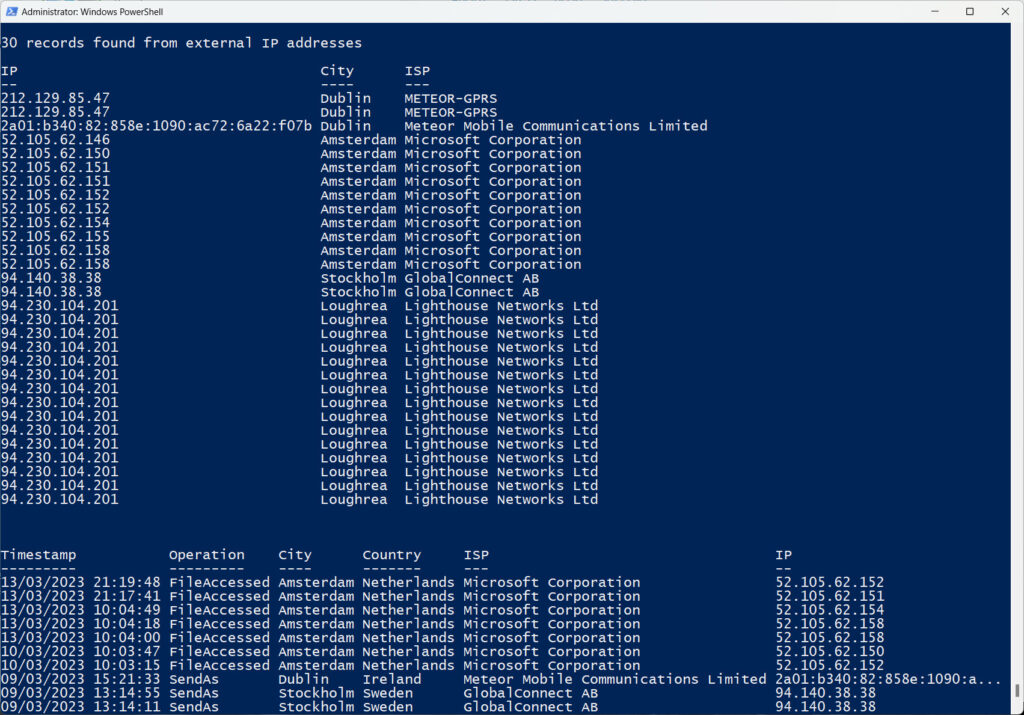 Using Microsoft 365 Auditing and Alerts to Monitor Email Forwarding