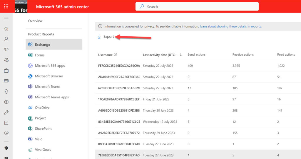 Accessing mail activity usage data in the Microsoft 365 admin center