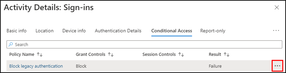 Resolving the Five Most Common Conditional Access Misconfigurations
