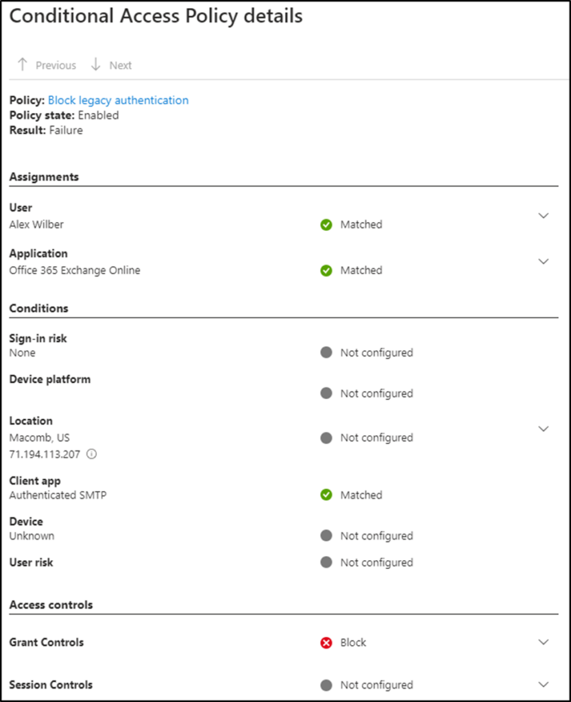 Resolving the Five Most Common Conditional Access Misconfigurations