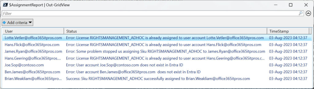 Results of the license assignment script