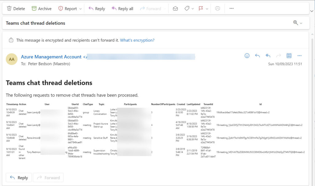 Reporting the deletion of Teams chat threads via email