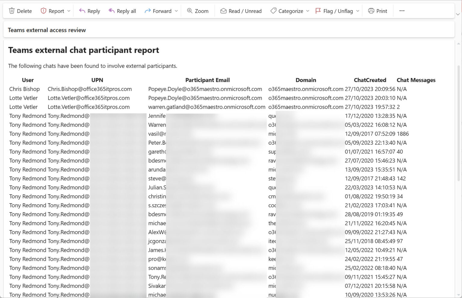 Build a Teams External Access Allow List from User Chats