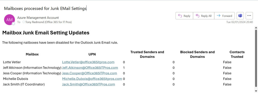 Reporting Junk Email Option updates for mailboxes.