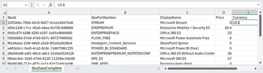 License subscription information with costs.