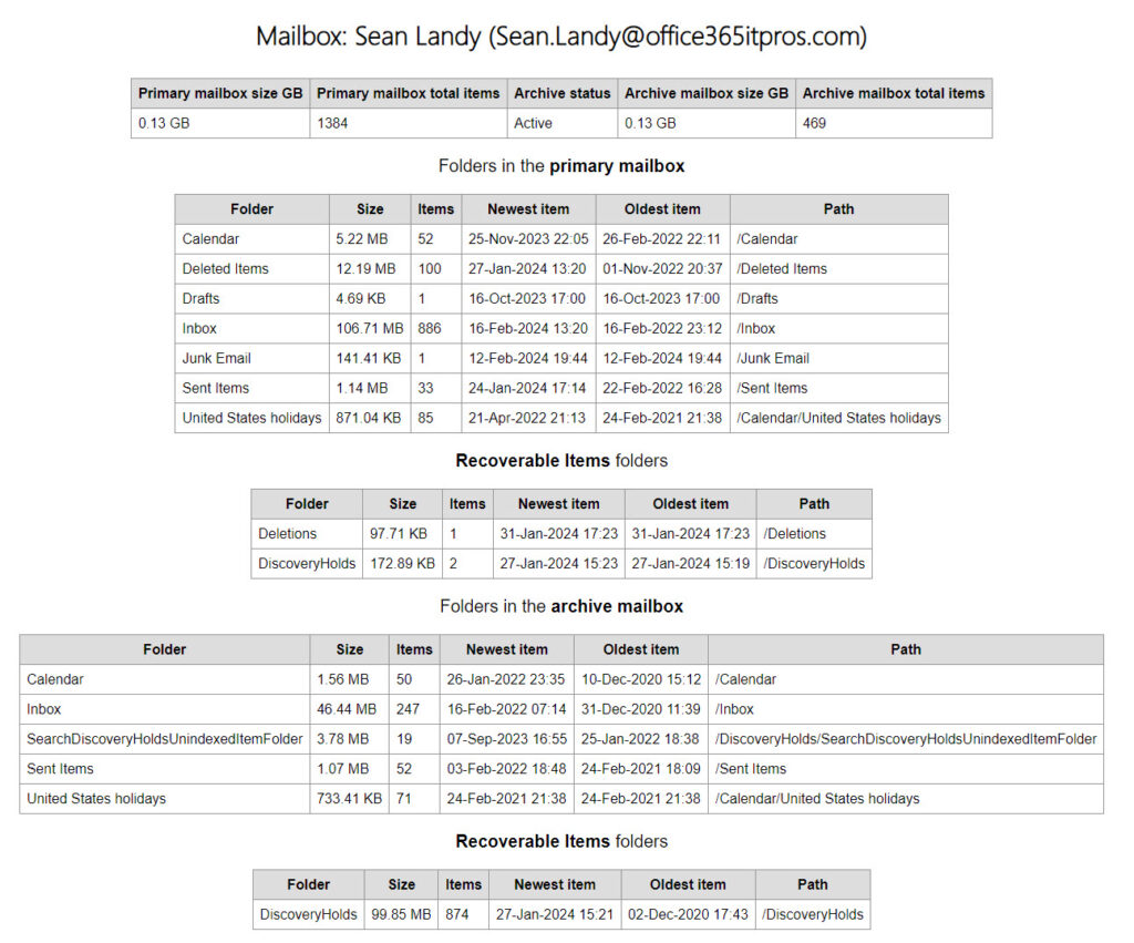  Detail of mailbox statistics for an individual mailbox.

Reporting Exchange mailbox statistics