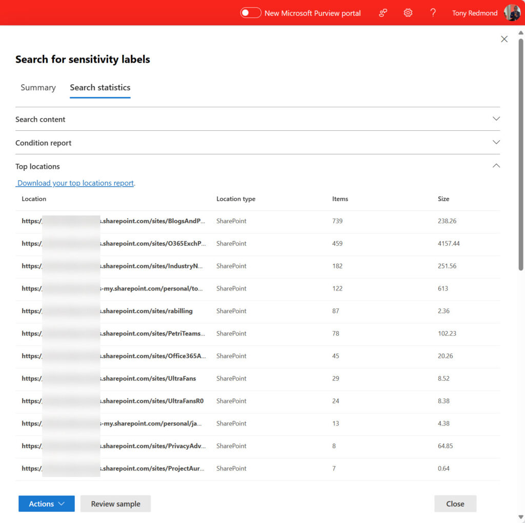 Top locations holding documents with a sensitivity label found by a content search.

Unwanted sensitivity label