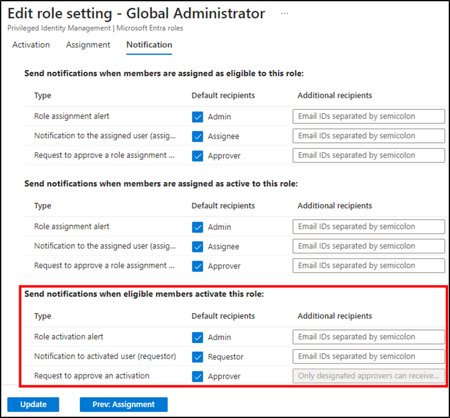 Privileged Identity Management